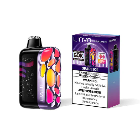 Linvo Rave 60K Pro Disposable - Grape Ice 20mg