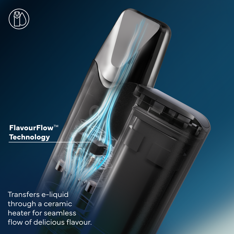 Vuse Pro One Kit - Blueberry Raspberry 20mg