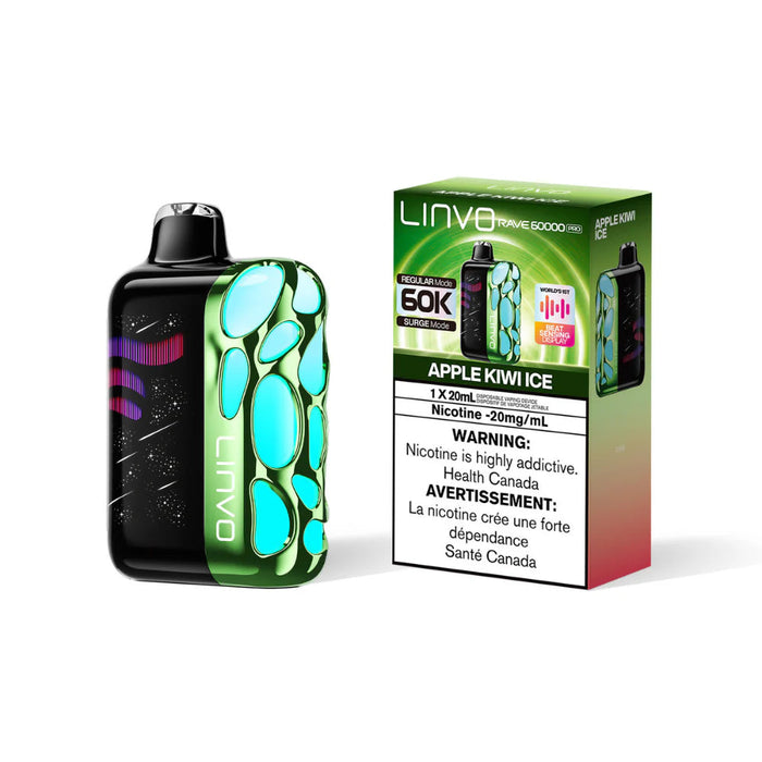 Linvo Rave 60K Pro Disposable - Apple Kiwi Ice 20mg