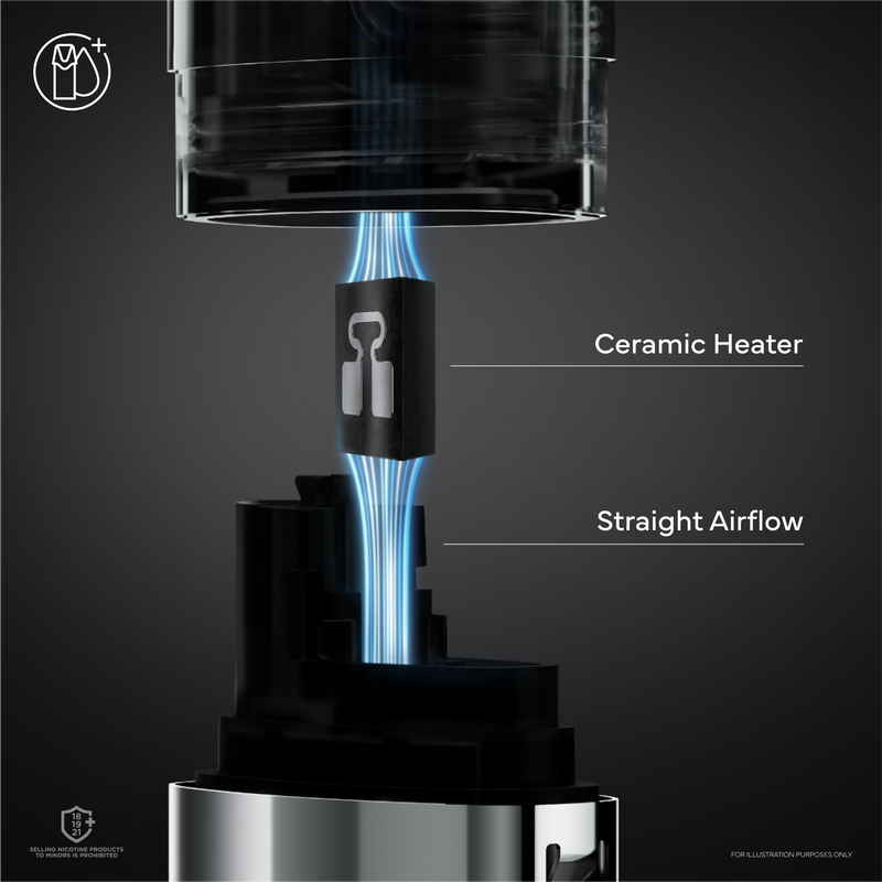 Peach Ice E-Liquid - Vuse Ultra Pods