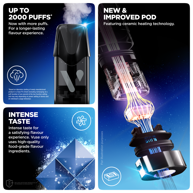 Vuse Pods Strawberry Ice (2pk)