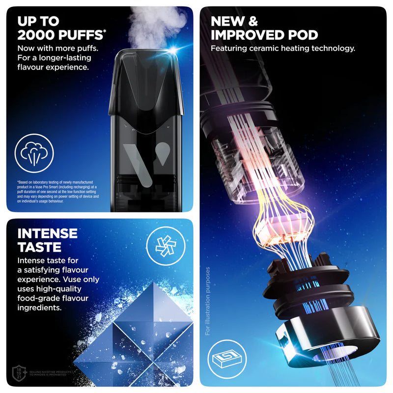 Vuse Pods Rich Tobacco (2pk) Fat Panda Manitoba Vuse Pods Rich Tobacco (2pk) Fat Panda Manitoba